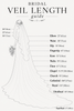 How to Choose the Perfect Wedding Veil Length: A Complete Guide