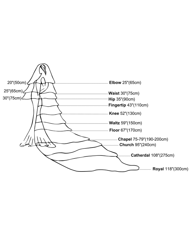 Modern Lace Appliqué Mantilla Veil – One Layer Boho Bridal Veil